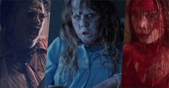 Best 100 Horror Movies From 1970s