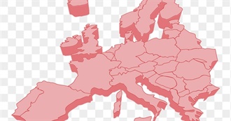 European Countries You Should Know