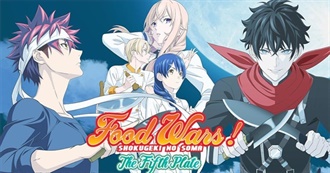 Food Wars!: Shokugeki No Soma Episode Guide