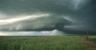 How Many Weather Phenomenon Have You Witnessed?