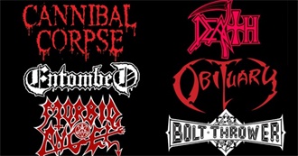 Essential Death Metal and Grindcore of 80s-90s