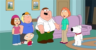 Family Guy Character Rankings