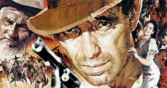 Adam&#39;s Personal Top 10 Neo-Western Movies