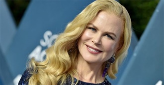 Filmography - Nicole Kidman (2020)