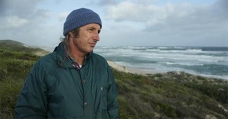 Books by Tim Winton