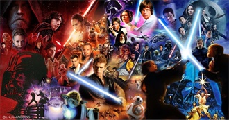 Sandrosandro&#39;s Ranking of Star Wars Films