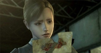 Rule of Rose Characters