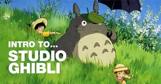 How Many Studio Ghibli Movies Have You Seen?