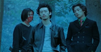 12 Movies Like Battle Royale You Should Watch