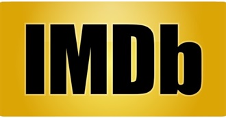 IMDb Top 250 (October 2018)