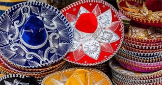 Mexico Culture and Traditions