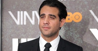 Bobby Cannavale Filmography (2018)