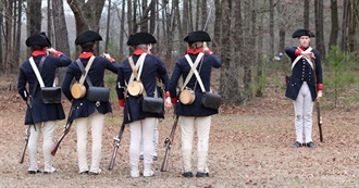 Epic Guide to Revolutionary War National Park Sites