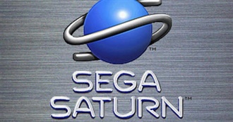 Darklightx90s Sega Saturn Collection