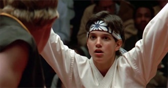 Ralph Macchio Filmography (January 2023)