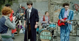 10 Coming-Of-Age Movies You Probably Haven&#39;t Seen