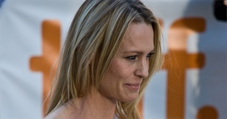 Movies With Robin Wright (Through 2014)