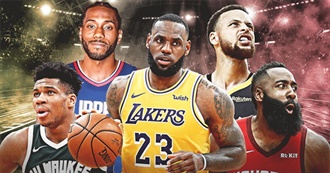 NBA First Team (2010-2019)