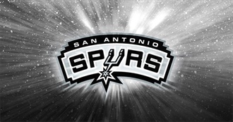 NBA San Antonio Spurs Notable Players (2000-2020)