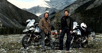 Long Way With Ewan McGregor