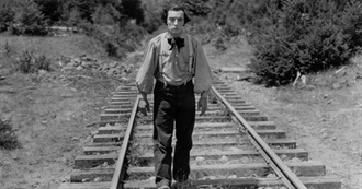 Films101 - Buster Keaton - Actor - Most Notable Films