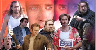 10 Underrated Nicolas Cage Movies