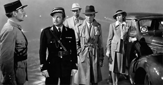 Films101 - Michael Curtiz - Director - Most Notable Films