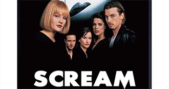 Scream (1996) Characters