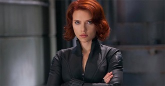 Scarlett Johansson Filmography (2018)