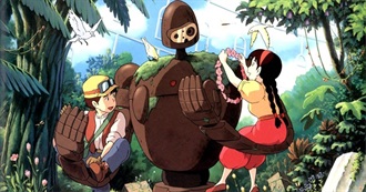 Have You Seen These Studio Ghibli + Related Films and Anime?