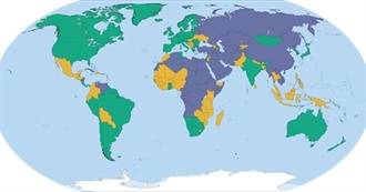 World Travelling - Wish List