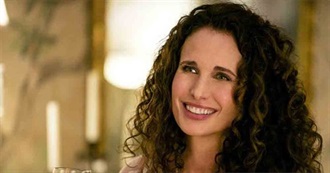 Andie MacDowell Films