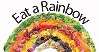 Eat the Rainbow