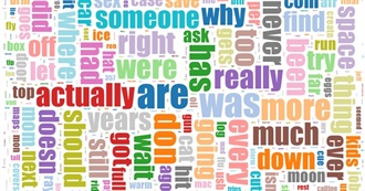 Titles Without the Ten Most Common Words in English