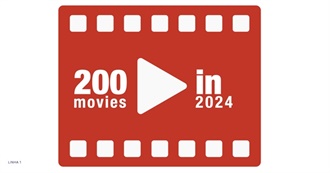 200 Movies in 2024 So Far - From Favorite to Least Favorite