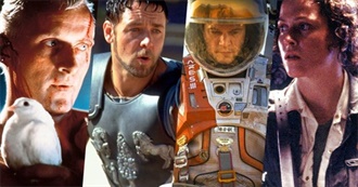 Manic Wayne&#39;s 15 Favourite Ridley Scott Movies