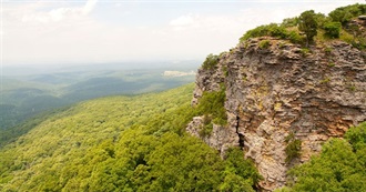 Important Bird Areas: Central Hardwoods