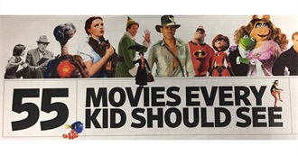 55 Movies Every Kid Should See (According to Entertainment Weekly)