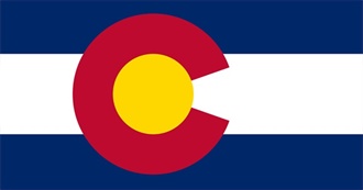 Alphabetical Largest Places in Colorado