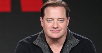 Brendan Fraser - Filmography (2019)