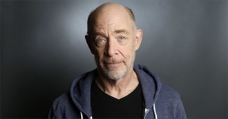 Character Actor Series: J.K. Simmons