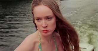 The Films of Camille Keaton