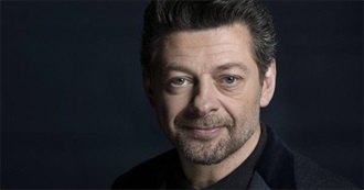 The Career of Andy Serkis