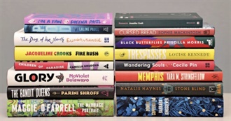 2023 Women&#39;s Prize for Fiction Longlist