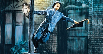 The 25 Greatest Movie Musicals of All Time According to AFI (Up to 2006)