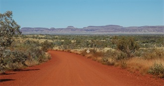 Clockwise Around the Block (Australia)