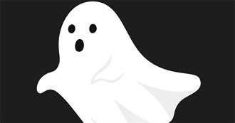 Don&#39;t Get Ghosted : Movies About Ghosts