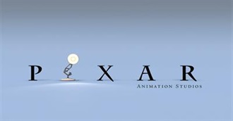 Best Pixar Movies