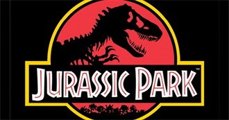 Funko Pop Jurassic Park