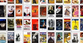 RYM&#39;s Top 10 Movies of Each Year Since 1920